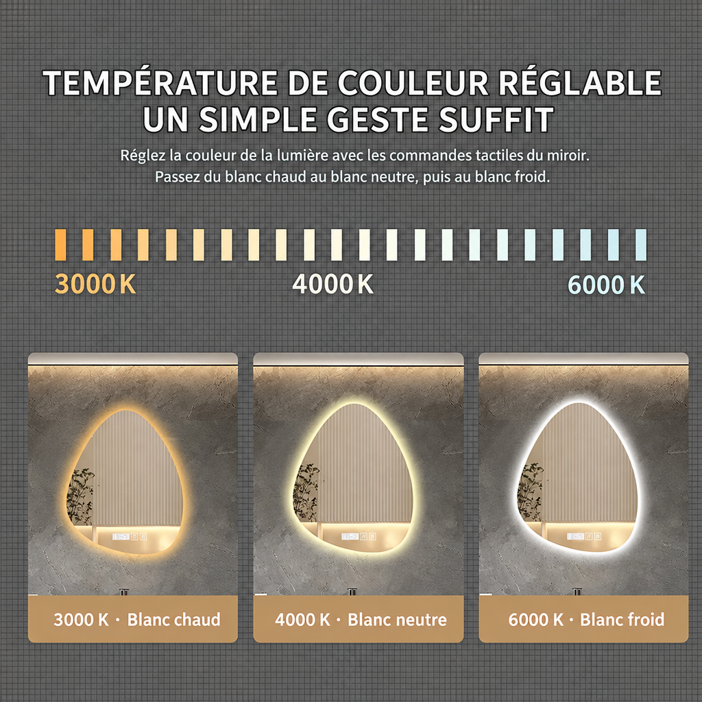 Réglage des températures de couleur en français